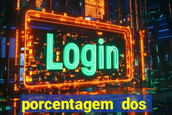 porcentagem dos slots pragmatic